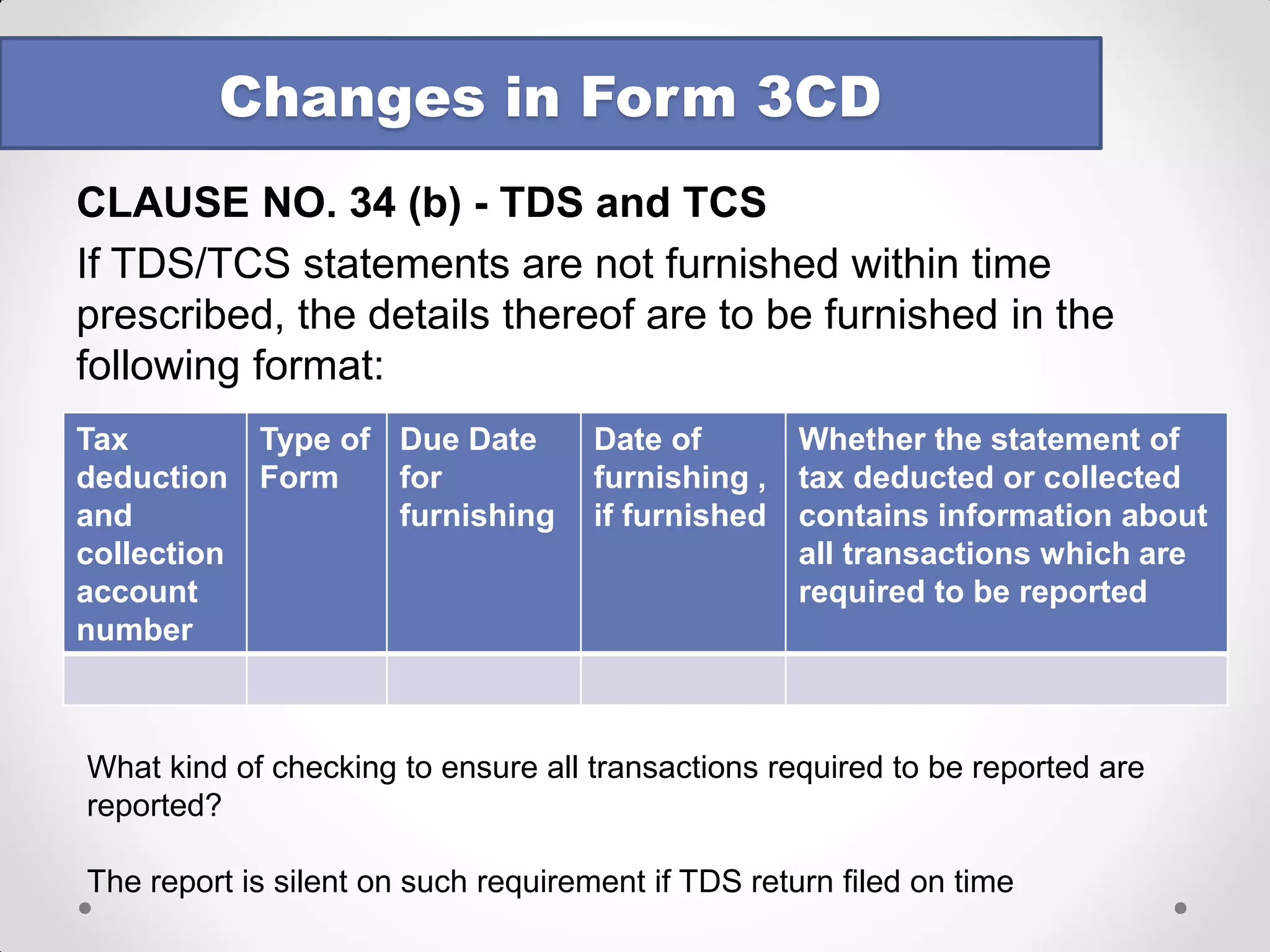 CLAUSE NO. 31 – 269SS & 269T 
Sub clause (c) replaced : 
Whether the taking or accepting of loan or deposit, or repayment of the same were made by account payee cheque drawn on a bank or account payee bank draft based on the examination of books of account and other relevant documents 
Reference to certificate from assessee has been done away with 
In the utility, a drop down list off answers is provided: 
YES 
NO 
NA 
Changes in Form 3CD  