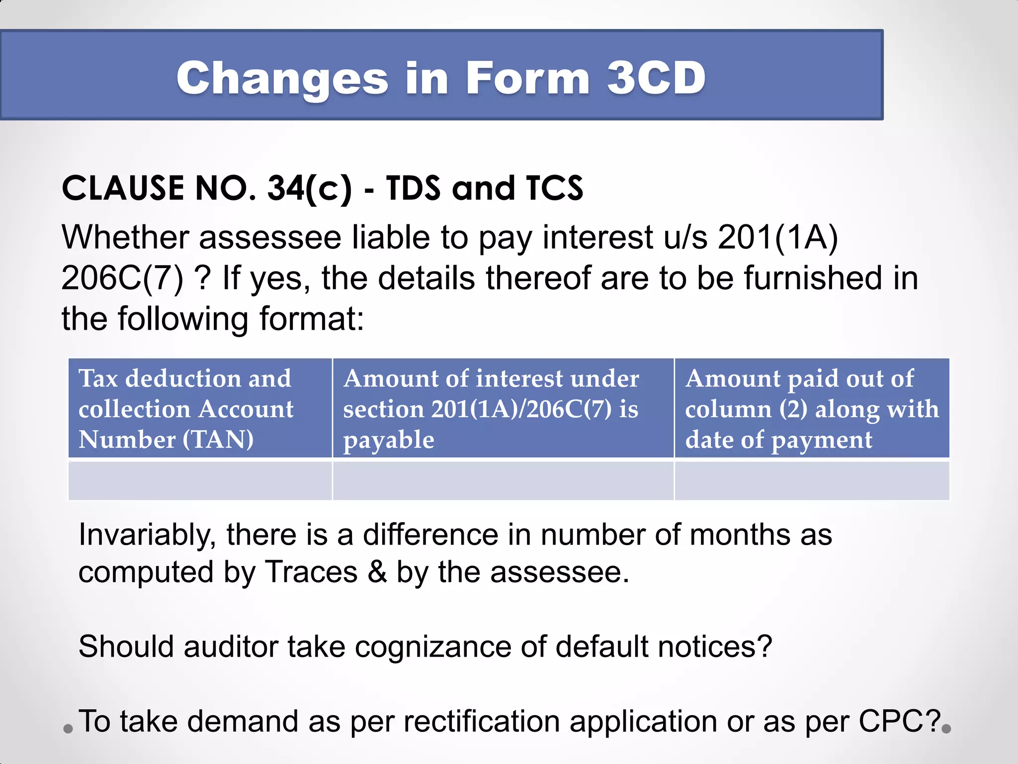 CLAUSE NO. 31 – 269SS & 269T – Revised Guidance Note 
•Where evidence is not available, the auditor should make a suitable comment 
•E-payments NOT to be reported [reference is made to amendment brought in by Finance (No. 2) Act, 2014] 
•Where reporting solely on the basis of the certificate, the fact shall be mentioned in Form 3CA or 3CB in the observations section 
•The note re: necessary evidence not being available continues 
Changes in Form 3CD  