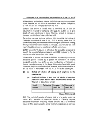 Guidance Note on Tax Audit under Section 44AB of the Income-tax Act, 1961 – AY 2022-23
83
While reporting, auditor has to consider draft of income computation provided
by the assessee, this fact should be mentioned in Audit report in paragraph 3
of Form No. 3CA and paragraph 5 of Form No. 3CB.
25.12 In case answer to clause 13(d) is affirmative, i.e. in case an
adjustment is required for complying with ICDS, tax auditor has to give
details of such adjustments in clause 13(e) i.e., amount of increase or
decrease in profit relating to each ICDS and total.
Tax auditor may refer technical guide on ICDS issued by the Institute of
Chartered Accountants of India in July, 2017. In working paper file ICDS
checklist should be prepared and maintained alongwith computation working
for any increase/decrease in income as per ICDS. Also, last year tax audit
report should be reviewed to ascertain any effect in current year.
25.13 If answer to ‘d’ above is in affirmative, the tax auditor is required to
quantify the amount of adjustment against each ICDS in clause ‘e’. For the
purpose, the table is prescribed in the clause.
25.14 Clause (f) requires disclosure of significant income computation and
disclosure policies adopted by a person for computation of income
chargeable under the head ‘profits and gains from Business or Profession’ or
‘income from other sources’. In this clause, if information furnished is based
on income computation furnished by the assessee, appropriate disclosure of
this fact should be mentioned in Form No. 3CA or 3CB as the case may be.
26. (a) Method of valuation of closing stock employed in the
previous year.
(b) Details of deviation, if any, from the method of valuation
prescribed under section 145A, and the effect thereof on
the profit or loss, please furnish:
Serial
number
Particulars Increase in
profit (Rs.)
Decrease in
profit (Rs.)
[Clause 14 (a) and (b)]
26.1 The method of valuation of closing stock is to be stated under this
clause. AS-2 “Valuation of Inventories” issued by ICAI/MCA requires
disclosure of significant accounting policies. Similarly, Ind AS 2 inventories
issued by MCA also requires the similar treatment. Accordingly, a reference
 