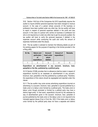Guidance Note on Tax Audit under Section 44AB of the Income-tax Act, 1961 – AY 2022-23
125
33.8 Section 143(1)(e) of the Companies Act 2013 specifically requires the
auditor to inquire whether personal expenses have been charged to revenue
account. In the case of a person whose accounts of the business or
profession have been audited under any other law, the tax auditor will have
to report in respect of personal expenses debited in the profit and loss
account. In the case of a person who carries on business or profession but
who is not required by or under any other law to get his accounts audited, the
tax auditor will have to verify the personal expenses if debited in the
expenses account while conducting the audit and verify the amount of
expenses mentioned under this clause.
33.9 The tax auditor is advised to maintain the following details as part of
his working papers for the purpose of reporting in the format provided in the
e-filing utility:
Sl. No. Nature and
particulars
of
expenditure
Account
head under
which
debited
Amount of
expenditure
Remarks
1 2 3 4 5
Expenditure on advertisement in any souvenir, brochure, tract,
pamphlet or the like, published by a political party:
33.10 Section 37(2B) provides that no allowance shall be made in respect of
expenditure incurred by an assessee on advertisement in any souvenir,
brochure, tract, pamphlet or the like published by a political party. Therefore,
the expenditure of this nature should be segregated and reported under this
clause.
33.11 The tax auditor may come across advertising expenditure incurred on
advertising in a souvenir, brochure, tract, pamphlet or journal published by a
trade union or a labour union formed by a political party. The trade union or
labour union though promoted or formed by a political party may have a
distinct legal entity. In that event, expenditure incurred by the assessee by
way of advertisement given in the souvenir, brochure, tract, pamphlet or
journal published by the trade union or the labour union is not required to be
indicated against clause 21(a) in Form No. 3CD. If the trade union or labour
union formed by the political party does not have a separate and distinct
 