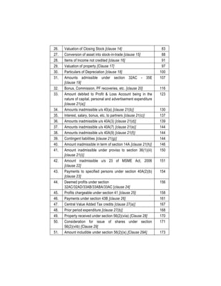 26. Valuation of Closing Stock [clause 14] 83
27. Conversion of asset into stock-in-trade [clause 15] 88
28. Items of Income not credited [clause 16] 91
29. Valuation of property [Clause 17] 97
30. Particulars of Depreciation [clause 18] 100
31. Amounts admissible under section 32AC - 35E
[clause 19]
107
32. Bonus, Commission, PF recoveries, etc. [clause 20] 116
33. Amount debited to Profit & Loss Account being in the
nature of capital, personal and advertisement expenditure
[clause 21(a)]
123
34. Amounts inadmissible u/s 40(a) [clause 21(b)] 130
35. Interest, salary, bonus, etc. to partners [clause 21(c)] 137
36. Amounts inadmissible u/s 40A(3) [clause 21(d)] 139
37. Amounts inadmissible u/s 40A(7) [clause 21(e)] 144
38. Amounts inadmissible u/s 40A(9) [clause 21(f)] 144
39. Contingent liabilities [clause 21(g)] 144
40. Amount inadmissible in term of section 14A [clause 21(h)] 146
41. Amount inadmissible under proviso to section 36(1)(iii)
[clause 21(i)]
150
42. Amount inadmissible u/s 23 of MSME Act, 2006
[clause 22]
151
43. Payments to specified persons under section 40A(2)(b)
[clause 23]
154
44. Deemed profits under section
32AC/32AD/33AB/33ABA/33AC [clause 24]
156
45. Profits chargeable under section 41 [clause 25] 158
46. Payments under section 43B [clause 26] 161
47. Central Value Added Tax credits [clause 27(a)] 167
48. Prior period expenditure [clause 27(b)] 168
49. Property received under section 56(2)(viia) [Clause 28] 170
50. Consideration for issue of shares under section
56(2)(viib) [Clause 29]
171
51. Amount includible under section 56(2)(ix) [Clause 29A] 173
 