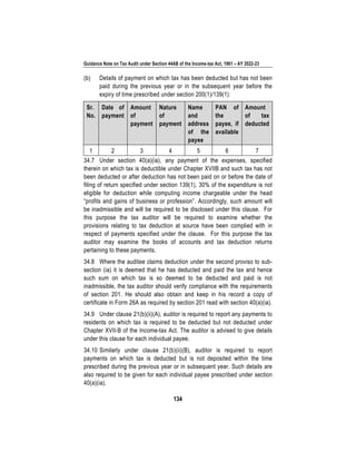 Guidance Note on Tax Audit under Section 44AB of the Income-tax Act, 1961 – AY 2022-23
134
(b) Details of payment on which tax has been deducted but has not been
paid during the previous year or in the subsequent year before the
expiry of time prescribed under section 200(1)/139(1):
Sr.
No.
Date of
payment
Amount
of
payment
Nature
of
payment
Name
and
address
of the
payee
PAN of
the
payee, if
available
Amount
of tax
deducted
1 2 3 4 5 6 7
34.7 Under section 40(a)(ia), any payment of the expenses, specified
therein on which tax is deductible under Chapter XVIIB and such tax has not
been deducted or after deduction has not been paid on or before the date of
filing of return specified under section 139(1), 30% of the expenditure is not
eligible for deduction while computing income chargeable under the head
“profits and gains of business or profession”. Accordingly, such amount will
be inadmissible and will be required to be disclosed under this clause. For
this purpose the tax auditor will be required to examine whether the
provisions relating to tax deduction at source have been complied with in
respect of payments specified under the clause. For this purpose the tax
auditor may examine the books of accounts and tax deduction returns
pertaining to these payments.
34.8 Where the auditee claims deduction under the second proviso to sub-
section (ia) it is deemed that he has deducted and paid the tax and hence
such sum on which tax is so deemed to be deducted and paid is not
inadmissible, the tax auditor should verify compliance with the requirements
of section 201. He should also obtain and keep in his record a copy of
certificate in Form 26A as required by section 201 read with section 40(a)(ia).
34.9 Under clause 21(b)(ii)(A), auditor is required to report any payments to
residents on which tax is required to be deducted but not deducted under
Chapter XVII-B of the Income-tax Act. The auditor is advised to give details
under this clause for each individual payee.
34.10 Similarly under clause 21(b)(ii)(B), auditor is required to report
payments on which tax is deducted but is not deposited within the time
prescribed during the previous year or in subsequent year. Such details are
also required to be given for each individual payee prescribed under section
40(a)(ia).
 