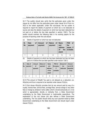 Guidance Note on Tax Audit under Section 44AB of the Income-tax Act, 1961 – AY 2022-23
135
34.11 Tax auditor should also verify that the particulars given under this
clause do not differ from the particulars given under clause 34 of Form no.
3CD to the extent applicable. Under this sub-clause, the tax auditor is
required to report the details of payment on which tax is not deducted at
source and also the details of payment on which tax has been deducted but
not paid on or before the due date specified in section 139(1). The tax
auditor should maintain the following data in his working papers for the
purpose of reporting under this sub-clause:
(a) Details of payment on which tax was not deducted:
Sr.
No
Date of
payment
Amount of
payment
Nature of
payment
Name
and
address
of the
payee
PAN of
the
payee, if
available
1 2 3 4 5 6
(b) Details of payment on which tax has been deducted but has not been
paid on or before the due date specified under section 139(1):
Sr.
No.
Date of
payment
Amount
of
payment
Nature of
payment
Name
and
address
of the
payee
PAN of
the payee,
if
available
Amount of
tax
deducted
Amount
out of (5)
deposited
, if any
1 2 3 4 5 6 7 8
34.12 The amount of Wealth Tax paid is not allowed as a deduction u/s.
40(a)(iia) and thus is required to be reported under clause 21(b)(iv).
34.13 Sub clause 40(a)(iib) provides that (a) any amount paid by way of a
royalty, license fees, service fees, privilege fees, service charge or any other
fees or charge by whatever name called, which is levied exclusively on; or (b)
which is appropriated, directly or indirectly from, a State Government
undertaking by the State Government is inadmissible expenditure. The
explanation to this sub clause (iib) also defines a State Government
undertaking. The Tax auditor should verify any such payment made by State
Government undertaking to the State Government and should report under
clause 21(b)(v).
 