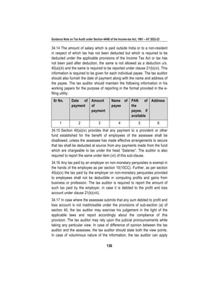 Guidance Note on Tax Audit under Section 44AB of the Income-tax Act, 1961 – AY 2022-23
136
34.14 The amount of salary which is paid outside India or to a non-resident
in respect of which tax has not been deducted but which is required to be
deducted under the applicable provisions of the Income Tax Act or tax has
not been paid after deduction, the same is not allowed as a deduction u/s.
40(a)(iii) and the same is required to be reported under clause 21(b)(vi). This
information is required to be given for each individual payee. The tax auditor
should also furnish the date of payment along with the name and address of
the payee. The tax auditor should maintain the following information in his
working papers for the purpose of reporting in the format provided in the e-
filing utility:
Sr No. Date of
payment
Amount
of
payment
Name of
payee
PAN of
the
payee, if
available
Address
1 2 3 4 5 6
34.15 Section 40(a)(iv) provides that any payment to a provident or other
fund established for the benefit of employees of the assessee shall be
disallowed, unless the assessee has made effective arrangements to secure
that tax shall be deducted at source from any payments made from the fund
which are chargeable to tax under the head “Salaries”. The auditor is also
required to report the same under item (vii) of this sub-clause.
34.16 Any tax paid by an employer on non-monetary perquisites is exempt in
the hands of the employee as per section 10(10CC). Further, as per section
40(a)(v) the tax paid by the employer on non-monetary perquisites provided
to employees shall not be deductible in computing profits and gains from
business or profession. The tax auditor is required to report the amount of
such tax paid by the employer, in case it is debited to the profit and loss
account under clause 21(b)(viii).
34.17 In case where the assessee submits that any sum debited to profit and
loss account is not inadmissible under the provisions of sub-section (a) of
section 40, the tax auditor may exercise his judgement in the light of the
applicable laws and report accordingly about the compliance of this
provision. The tax auditor may rely upon the judicial pronouncements while
taking any particular view. In case of difference of opinion between the tax
auditor and the assessee, the tax auditor should state both the view points.
In case of voluminous nature of the information, the tax auditor can apply
 