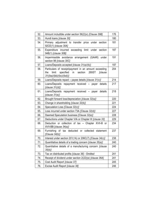 52. Amount includible under section 56(2)(x) [Clause 29B] 176
53. Hundi loans [clause 30] 180
54. Primary adjustment to transfer price under section
92CE(1) [clause 30A]
181
55. Expenditure incurred exceeding limit under section
94B(1) [clause 30B]
187
56. Impermissible avoidance arrangement (GAAR) under
section 96 [clause 30C]
191
57. Loans/Deposits accepted [clause 31(a)/(b)] 197
58. Particulars of receipt/payment in an amount exceeding
the limit specified in section 269ST [clause
31((ba)/(bb)/(bc)/(bd))]
204
59. Loans/Deposits repaid – payee details [clause 31(c)] 214
60. Loans/Deposits repayment received – payer details
[clause 31((d)]
217
61. Loans/Deposits repayment received – payer details
[clause 31(e)]
218
62. Brought forward loss/depreciation [clause 32(a)] 220
63. Change in shareholding [clause 32(b)] 221
64. Speculation Loss [Clause 32(c)] 224
65. Loss incurred under section 73A [Clause 32(d)] 227
66. Deemed Speculation business [Clause 32(e)] 228
67. Deductions under Chapter VIA or Chapter III [clause 33] 229
68. Deduction or collection of tax – Chapter XVII-B or
XVII-BB [clause 34(a)]
234
69. Furnishing of tax deducted or collected statement
[Clause 34(b)]
237
70. Interest under section 201(1A) or 206C(7) [Clause 34(c)] 238
71. Quantitative details of a trading concern [clause 35(a)] 240
72. Quantitative details of a manufacturing concern [clause
35(b)]
240
73. Tax on distributed profits [clause 36] - Omitted 241
74. Receipt of dividend under section 2(22)(e) [clause 36A] 241
75. Cost Audit Report [clause 37] 245
76. Excise Audit Report [clause 38] 246
 