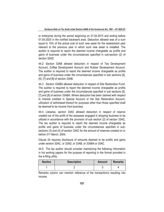 Guidance Note on Tax Audit under Section 44AB of the Income-tax Act, 1961 – AY 2022-23
157
or enterprise during the period beginning on 01.04.2015 and ending before
01.04.2020 in the notified backward area. Deduction allowed was of a sum
equal to 15% of the actual cost of such new asset for the assessment year
relevant to the previous year in which such new asset is installed. The
auditor is required to report the deemed income chargeable as profits and
gains of business under the circumstances specified in sub-section (2) of
section 32AD.
44.2 Section 33AB allowed deduction in respect of Tea Development
Account, Coffee Development Account and Rubber Development Account.
The auditor is required to report the deemed income chargeable as profits
and gains of business under the circumstances specified in sub sections [4],
[5], [7] and [8] of section 33AB.
44.3 Section 33ABA allowed deduction in respect of Site Restoration Fund.
The auditor is required to report the deemed income chargeable as profits
and gains of business under the circumstances specified in sub sections [5],
[7] and [8] of section 33ABA. Where deduction has been claimed with respect
to interest credited in Special Account or the Site Restoration Account,
utilization of withdrawal thereof for purposes other than those specified shall
be deemed to be income from business.
44.4 Likewise, section 33AC allowed deduction in respect of reserve
created out of the profit of the assessee engaged in shipping business to be
utilized in accordance with the provision of sub section (2) of section 33AC.
The tax auditor is required to report the deemed income chargeable as
profits and gains of business under the circumstances specified in sub-
sections (3) and (4) of section 33AC for the amount of reserves created on or
before 31st March, 2004.
Clause 24 requires disclosure of amounts deemed to be profits and gains
under section 32AC, or 32AD, or 33AB, or 33ABA or 33AC.
44.5 The tax auditor should consider maintaining the following information
in his working papers for the purpose of reporting in the format provided in
the e-filing utility:
Section Description Amount Remarks
1 2 3 4
Remarks column can mention reference of the transaction/s resulting into
income.
 