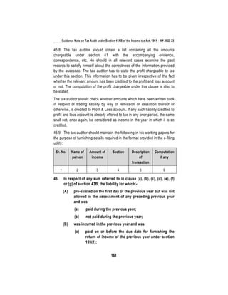 Guidance Note on Tax Audit under Section 44AB of the Income-tax Act, 1961 – AY 2022-23
161
45.8 The tax auditor should obtain a list containing all the amounts
chargeable under section 41 with the accompanying evidence,
correspondence, etc. He should in all relevant cases examine the past
records to satisfy himself about the correctness of the information provided
by the assessee. The tax auditor has to state the profit chargeable to tax
under this section. This information has to be given irrespective of the fact
whether the relevant amount has been credited to the profit and loss account
or not. The computation of the profit chargeable under this clause is also to
be stated.
The tax auditor should check whether amounts which have been written back
in respect of trading liability by way of remission or cessation thereof or
otherwise, is credited to Profit & Loss account. If any such liability credited to
profit and loss account is already offered to tax in any prior period, the same
shall not, once again, be considered as income in the year in which it is so
credited.
45.9 The tax auditor should maintain the following in his working papers for
the purpose of furnishing details required in the format provided in the e-filing
utility:
Sr. No. Name of
person
Amount of
income
Section Description
of
transaction
Computation
if any
1 2 3 4 5 6
46. In respect of any sum referred to in clause (a), (b), (c), (d), (e), (f)
or (g) of section 43B, the liability for which:-
(A) pre-existed on the first day of the previous year but was not
allowed in the assessment of any preceding previous year
and was
(a) paid during the previous year;
(b) not paid during the previous year;
(B) was incurred in the previous year and was
(a) paid on or before the due date for furnishing the
return of income of the previous year under section
139(1);
 