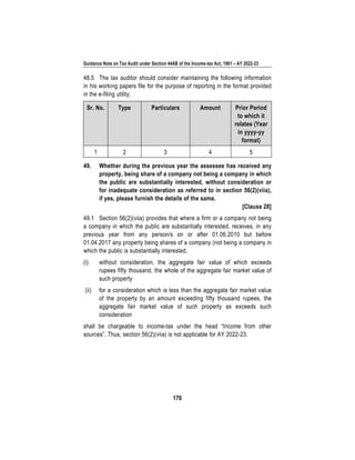 Guidance Note on Tax Audit under Section 44AB of the Income-tax Act, 1961 – AY 2022-23
170
48.5 The tax auditor should consider maintaining the following information
in his working papers file for the purpose of reporting in the format provided
in the e-filing utility:
Sr. No. Type Particulars Amount Prior Period
to which it
relates (Year
in yyyy-yy
format)
1 2 3 4 5
49. Whether during the previous year the assessee has received any
property, being share of a company not being a company in which
the public are substantially interested, without consideration or
for inadequate consideration as referred to in section 56(2)(viia),
if yes, please furnish the details of the same.
[Clause 28]
49.1 Section 56(2)(viia) provides that where a firm or a company not being
a company in which the public are substantially interested, receives, in any
previous year from any person/s on or after 01.06.2010 but before
01.04.2017 any property being shares of a company (not being a company in
which the public is substantially interested,
(i) without consideration, the aggregate fair value of which exceeds
rupees fifty thousand, the whole of the aggregate fair market value of
such property
(ii) for a consideration which is less than the aggregate fair market value
of the property by an amount exceeding fifty thousand rupees, the
aggregate fair market value of such property as exceeds such
consideration
shall be chargeable to income-tax under the head “Income from other
sources”. Thus, section 56(2)(viia) is not applicable for AY 2022-23.
 