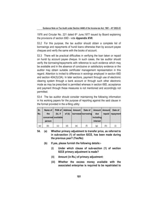 Guidance Note on Tax Audit under Section 44AB of the Income-tax Act, 1961 – AY 2022-23
181
1976 and Circular No. 221 dated 6th June,1977 issued by Board explaining
the provisions of section 69D - vide Appendix XVII.
53.2 For this purpose, the tax auditor should obtain a complete list of
borrowings and repayments of hundi loans otherwise than by account payee
cheques and verify the same with the books of account.
53.3 There will be practical difficulties in verifying the loan taken or repaid
on hundi by account payee cheque. In such cases, the tax auditor should
verify the borrowing/repayments with reference to such evidence which may
be available and in the absence of conclusive or satisfactory evidence or the
auditor may obtain suitable certificate/ management representation in this
regard. Attention is invited to difference in wordings employed in section 69D
and section 40A(3)/(3A). In later sections, payment through use of electronic
clearing system through a bank account or through such other electronic
mode as may be prescribed is permitted whereas in section 69D, acceptance
and payment through these measures is not mentioned and accordingly not
permitted.
53.4 The tax auditor should consider maintaining the following information
in his working papers for the purpose of reporting against the said clause in
the format provided in the e-filing utility:
Sr.
No.
Name of
the
concerned
person
PAN of
(b), if
available
Address
of (b)
Amount
borrowed
Date of
borrowing
Amount
due
including
interest
Amount
repaid
Date of
repayment
(a) (b) (c) (d) (e) (f) (g) (h) (i)
54. (a) Whether primary adjustment to transfer price, as referred to
in sub-section (1) of section 92CE, has been made during
the previous year? (Yes/No)
(b) If yes, please furnish the following details:-
(i) Under which clause of sub-section (1) of section
92CE primary adjustment is made?
(ii) Amount (in Rs.) of primary adjustment:
(iii) Whether the excess money available with the
associated enterprise is required to be repatriated to
 