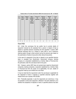 Guidance Note on Tax Audit under Section 44AB of the Income-tax Act, 1961 – AY 2022-23
217
Sr.
No.
Name
of the
payee
Address
of the
payee
PAN or
Aadhaar
Number
of the
payee, if
available
Amount of
the
repayment
Maximum
amount
outstanding
in the
account at
any time
during the
previous
year
Whether
the
repayment
was made
by cheque
or bank
draft or
use of
electronic
clearing
system
through a
bank
account
In case
the
repayment
was made
by cheque
or bank
draft,
whether
the same
was
repaid by
an
account
payee
cheque or
an
account
payee
bank draft
1 2 3 4 5 6 7 8
Clause 31(d)
60.1 Under this sub-clause the tax auditor has to provide details of
repayment received by the assessee from a person in respect of loan or
deposit or specified advance exceeding the limit specified in section 269T
received otherwise than by a cheque or bank draft or use of electronic
clearing system through a bank account during the previous year based on
the examination of books of accounts & other relevant documents.
In the case of a repayment of any loan or deposit or any specified advance
taken or accepted from Government, Government company, banking
company or a corporation established by a Central, State or Provincial Act,
the particulars under this sub-clause need not be given.
60.2 However, section 269T does not exclude loans repaid by Government
companies, banking companies, corporation established by a Central, State
or Provincial Act from the scope of its applicability. As such, details of
repayment made by such entities are to be shown.
It may be noted that the requirement under this sub-clause is applicable for
the repayment of loans or deposits or specified advances together with
interest which are in excess of Rs 20,000/-.
60.3 Practically especially in case the repayments are voluminous, it may
not possible to verify each repayment, reflected in the bank statement, as to
whether the acceptance of deposits or loans or specified advance has been
 