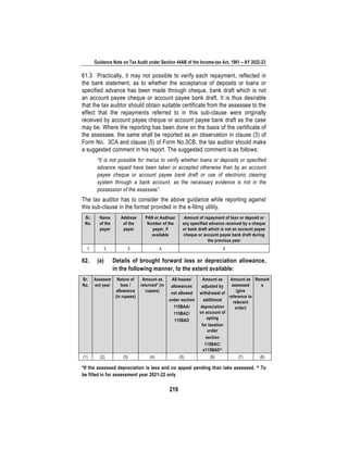 Guidance Note on Tax Audit under Section 44AB of the Income-tax Act, 1961 – AY 2022-23
219
61.3 Practically, it may not possible to verify each repayment, reflected in
the bank statement, as to whether the acceptance of deposits or loans or
specified advance has been made through cheque, bank draft which is not
an account payee cheque or account payee bank draft. It is thus desirable
that the tax auditor should obtain suitable certificate from the assessee to the
effect that the repayments referred to in this sub-clause were originally
received by account payee cheque or account payee bank draft as the case
may be. Where the reporting has been done on the basis of the certificate of
the assessee, the same shall be reported as an observation in clause (3) of
Form No. 3CA and clause (5) of Form No.3CB, the tax auditor should make
a suggested comment in his report. The suggested comment is as follows:
“It is not possible for me/us to verify whether loans or deposits or specified
advance repaid have been taken or accepted otherwise than by an account
payee cheque or account payee bank draft or use of electronic clearing
system through a bank account, as the necessary evidence is not in the
possession of the assessee”.
The tax auditor has to consider the above guidance while reporting against
this sub-clause in the format provided in the e-filing utility.
Sr.
No.
Name
of the
payer
Address
of the
payer
PAN or Aadhaar
Number of the
payer, if
available
Amount of repayment of loan or deposit or
any specified advance received by a cheque
or bank draft which is not an account payee
cheque or account payee bank draft during
the previous year
1 2 3 4 5
62. (a) Details of brought forward loss or depreciation allowance,
in the following manner, to the extent available:
Sr.
No.
Assessm
ent year
Nature of
loss /
allowance
(in rupees)
Amount as
returned* (in
rupees)
All losses/
allowances
not allowed
under section
115BAA/
115BAC/
115BAD
Amount as
adjusted by
withdrawal of
additional
depreciation
on account of
opting
for taxation
under
section
115BAC/
x115BAD^
Amount as
assessed
(give
reference to
relevant
order)
Remark
s
(1) (2) (3) (4) (5) (6) (7) (8)
*If the assessed depreciation is less and no appeal pending than take assessed. ^ To
be filled in for assessment year 2021-22 only
 