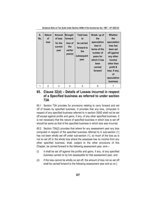 Guidance Note on Tax Audit under Section 44AB of the Income-tax Act, 1961 – AY 2022-23
227
S.
No.
Nature
of
loss
Amount
of loss
for the
current
year
Brought
forward
loss of
the
earlier
year(s)
Total loss
to
be carried
forward to
the
subsequent
year
Break- up of
the
speculation
loss in
terms of the
number of
years for
which it has
been
carried
forward
Whether
the
speculation
loss has
been set
off against
any other
income
other than
profit &
loss, if any,
of
speculation
business
1 2 3 4 5 6 7
65. Clause 32(d) – Details of Losses incurred in respect
of a Specified business as referred to under section
73A
65.1 Section 73A provides for provisions relating to carry forward and set
off of losses by specified business. It provides that any loss, computed in
respect of any specified business referred to in section 35AD shall not be set
off except against profits and gains, if any, of any other specified business. It
is not necessary that the nature of specified business in which loss is set off
should be same as that of the specified business in which loss was incurred.
65.2 Section 73A(2) provides that where for any assessment year any loss
computed in respect of the specified business referred to in sub-section (1)
has not been wholly set off under sub-section (1), so much of the loss as is
not so set off or the whole loss where the assessee has no income from any
other specified business, shall, subject to the other provisions of this
Chapter, be carried forward to the following assessment year, and—
(i) it shall be set off against the profits and gains, if any, of any specified
business carried on by him assessable for that assessment year; and
(ii) if the loss cannot be wholly so set off, the amount of loss not so set off
shall be carried forward to the following assessment year and so on.]
 