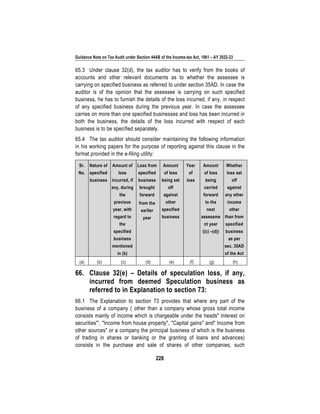 Guidance Note on Tax Audit under Section 44AB of the Income-tax Act, 1961 – AY 2022-23
228
65.3 Under clause 32(d), the tax auditor has to verify from the books of
accounts and other relevant documents as to whether the assessee is
carrying on specified business as referred to under section 35AD. In case the
auditor is of the opinion that the assessee is carrying on such specified
business, he has to furnish the details of the loss incurred, if any, in respect
of any specified business during the previous year. In case the assessee
carries on more than one specified businesses and loss has been incurred in
both the business, the details of the loss incurred with respect of each
business is to be specified separately.
65.4 The tax auditor should consider maintaining the following information
in his working papers for the purpose of reporting against this clause in the
format provided in the e-filing utility:
Sr.
No.
Nature of
specified
business
Amount of
loss
incurred, if
any, during
the
previous
year, with
regard to
the
specified
business
mentioned
in (b)
Loss from
specified
business
brought
forward
from the
earlier
year
Amount
of loss
being set
off
against
other
specified
business
Year
of
loss
Amount
of loss
being
carried
forward
to the
next
assessme
nt year
((c) –(d))
Whether
loss set
off
against
any other
income
other
than from
specified
business
as per
sec. 35AD
of the Act
(a) (b) (c) (d) (e) (f) (g) (h)
66. Clause 32(e) – Details of speculation loss, if any,
incurred from deemed Speculation business as
referred to in Explanation to section 73:
66.1 The Explanation to section 73 provides that where any part of the
business of a company ( other than a company whose gross total income
consists mainly of income which is chargeable under the heads" Interest on
securities"', "Income from house property", "Capital gains" and" Income from
other sources" or a company the principal business of which is the business
of trading in shares or banking or the granting of loans and advances)
consists in the purchase and sale of shares of other companies, such
 
