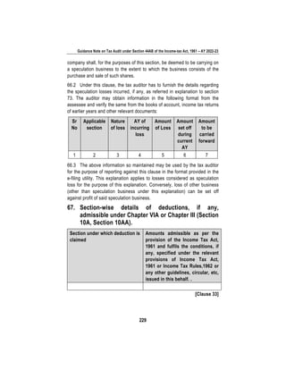 Guidance Note on Tax Audit under Section 44AB of the Income-tax Act, 1961 – AY 2022-23
229
company shall, for the purposes of this section, be deemed to be carrying on
a speculation business to the extent to which the business consists of the
purchase and sale of such shares.
66.2 Under this clause, the tax auditor has to furnish the details regarding
the speculation losses incurred, if any, as referred in explanation to section
73. The auditor may obtain information in the following format from the
assessee and verify the same from the books of account, income tax returns
of earlier years and other relevant documents:
Sr
No
Applicable
section
Nature
of loss
AY of
incurring
loss
Amount
of Loss
Amount
set off
during
current
AY
Amount
to be
carried
forward
1 2 3 4 5 6 7
66.3 The above information so maintained may be used by the tax auditor
for the purpose of reporting against this clause in the format provided in the
e-filing utility. This explanation applies to losses considered as speculation
loss for the purpose of this explanation. Conversely, loss of other business
(other than speculation business under this explanation) can be set off
against profit of said speculation business.
67. Section-wise details of deductions, if any,
admissible under Chapter VIA or Chapter III (Section
10A, Section 10AA).
Section under which deduction is
claimed
Amounts admissible as per the
provision of the Income Tax Act,
1961 and fulfils the conditions, if
any, specified under the relevant
provisions of Income Tax Act,
1961 or Income Tax Rules,1962 or
any other guidelines, circular, etc,
issued in this behalf. .
[Clause 33]
 