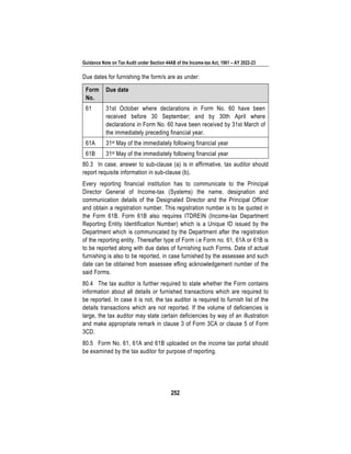 Guidance Note on Tax Audit under Section 44AB of the Income-tax Act, 1961 – AY 2022-23
252
Due dates for furnishing the form/s are as under:
Form
No.
Due date
61 31st October where declarations in Form No. 60 have been
received before 30 September; and by 30th April where
declarations in Form No. 60 have been received by 31st March of
the immediately preceding financial year.
61A 31st May of the immediately following financial year
61B 31st May of the immediately following financial year
80.3 In case, answer to sub-clause (a) is in affirmative, tax auditor should
report requisite information in sub-clause (b).
Every reporting financial institution has to communicate to the Principal
Director General of Income-tax (Systems) the name, designation and
communication details of the Designated Director and the Principal Officer
and obtain a registration number. This registration number is to be quoted in
the Form 61B. Form 61B also requires ITDREIN (Income-tax Department
Reporting Entity Identification Number) which is a Unique ID issued by the
Department which is communicated by the Department after the registration
of the reporting entity. Thereafter type of Form i.e Form no. 61, 61A or 61B is
to be reported along with due dates of furnishing such Forms. Date of actual
furnishing is also to be reported, in case furnished by the assessee and such
date can be obtained from assessee efling acknowledgement number of the
said Forms.
80.4 The tax auditor is further required to state whether the Form contains
information about all details or furnished transactions which are required to
be reported. In case it is not, the tax auditor is required to furnish list of the
details transactions which are not reported. If the volume of deficiencies is
large, the tax auditor may state certain deficiencies by way of an illustration
and make appropriate remark in clause 3 of Form 3CA or clause 5 of Form
3CD.
80.5 Form No. 61, 61A and 61B uploaded on the income tax portal should
be examined by the tax auditor for purpose of reporting.
 