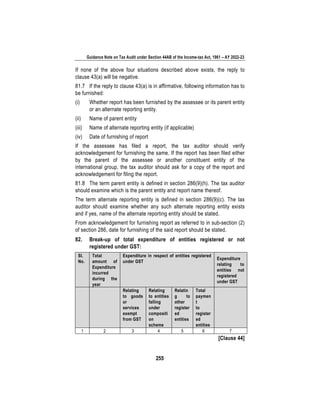 Guidance Note on Tax Audit under Section 44AB of the Income-tax Act, 1961 – AY 2022-23
255
If none of the above four situations described above exists, the reply to
clause 43(a) will be negative.
81.7 If the reply to clause 43(a) is in affirmative, following information has to
be furnished:
(i) Whether report has been furnished by the assessee or its parent entity
or an alternate reporting entity.
(ii) Name of parent entity
(iii) Name of alternate reporting entity (if applicable)
(iv) Date of furnishing of report
If the assessee has filed a report, the tax auditor should verify
acknowledgement for furnishing the same. If the report has been filed either
by the parent of the assessee or another constituent entity of the
international group, the tax auditor should ask for a copy of the report and
acknowledgement for filing the report.
81.8 The term parent entity is defined in section 286(9)(h). The tax auditor
should examine which is the parent entity and report name thereof.
The term alternate reporting entity is defined in section 286(9)(c). The tax
auditor should examine whether any such alternate reporting entity exists
and if yes, name of the alternate reporting entity should be stated.
From acknowledgement for furnishing report as referred to in sub-section (2)
of section 286, date for furnishing of the said report should be stated.
82. Break-up of total expenditure of entities registered or not
registered under GST:
Sl.
No.
Total
amount of
Expenditure
incurred
during the
year
Expenditure in respect of entities registered
under GST
Expenditure
relating to
entities not
registered
under GST
Relating
to goods
or
services
exempt
from GST
Relating
to entities
falling
under
compositi
on
scheme
Relatin
g to
other
register
ed
entities
Total
paymen
t
to
register
ed
entities
1 2 3 4 5 6 7
[Clause 44]
 