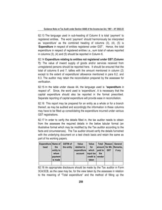 Guidance Note on Tax Audit under Section 44AB of the Income-tax Act, 1961 – AY 2022-23
259
82.13 The language used in sub-heading of Column 6 is total ‘payment’ to
registered entities. The word ‘payment’ should harmoniously be interpreted
as ‘expenditure’ as the combined heading of columns (3), (4), (5) is
‘Expenditure in respect of entities registered under GST’. Hence, the total
expenditure in respect of registered entities i.e., sum total of values reported
in columns (3), (4) and (5) should be reported in Column 6.
82.14 Expenditure relating to entities not registered under GST (Column
7): The value of inward supply of goods and/or services received from
unregistered persons should be reported here. It should be ensured that the
total of columns 6 and 7, tallies with the amount mentioned in column (2)
except to the extent of expenditure/ allowance mentioned in para 8.2. and
8.3. The auditor may retain the reconciliation prepared by the assessee for
verification.
82.15 In the table under clause 44, the language used is “expenditure in
respect of”. Since, the word used is ‘expenditure’, it is necessary that the
capital expenditure should also be reported in the format prescribed.
Separate reporting of capital expenditure will provide ease in reconciliation.
82.16 This report may be prepared for an entity as a whole or for a branch
thereof, as may be audited and accordingly the information in these columns
may have to be filled up consolidating the expenditure incurred under various
GST registrations.
82.17 In order to verify the details filled in, the tax auditor needs to obtain
from the assessee the required details in the below tabular format (an
illustrative format which may be modified by the Tax auditor according to the
facts and circumstances). The Tax auditor should verify the details furnished
with the underlying document on a test check basis and retain the same as
part of his working papers.
Expenditure
head
Name of
the
entity to
whom
payment
is made
GSTIN of
the entity
Value
debited to
expenditure
account
Value
for
which
input tax
credit is
taken
Total
amount
paid to
the
vendor
Reason
for NIL
GST
General
Remarks,
if any
82.18 An appropriate disclosure should be made by the Tax auditor in Form
3CA/3CB, as the case may be, for the view taken by the assessee in relation
to the meaning of “Total expenditure” and the method of filling up the
 