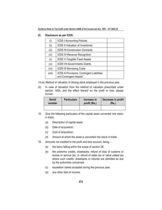 Guidance Note on Tax Audit under Section 44AB of the Income-tax Act, 1961 – AY 2022-23
272
(f) Disclosure as per ICDS:
(i) ICDS I-Accounting Policies
(ii) ICDS II-Valuation of Inventories
(iii) ICDS III-Construction Contracts
(iv) ICDS IV-Revenue Recognition
(v) ICDS V-Tangible Fixed Assets
(vi) ICDS VII-Governments Grants
(vii) ICDS IX Borrowing Costs
(viii) ICDS X-Provisions, Contingent Liabilities
and Contingent Assets".
14.(a) Method of valuation of closing stock employed in the previous year.
(b) In case of deviation from the method of valuation prescribed under
section 145A, and the effect thereof on the profit or loss, please
furnish:
Serial
number
Particulars Increase in
profit (Rs.)
Decrease in profit
(Rs.)
15. Give the following particulars of the capital asset converted into stock-
in trade:
(a) Description of capital asset;
(b) Date of acquisition;
(c) Cost of acquisition;
(d) Amount at which the asset is converted into stock-in-trade.
16. Amounts not credited to the profit and loss account, being, -
(a) the items falling within the scope of section 28;
(b) the proforma credits, drawbacks, refund of duty of customs or
excise or service tax, or refund of sales tax or value added tax
where such credits, drawbacks or refunds are admitted as due
by the authorities concerned;
(c) escalation claims accepted during the previous year;
(d) any other item of income;
 