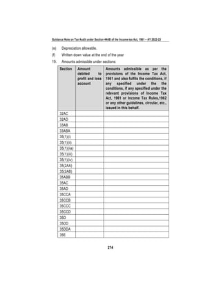 Guidance Note on Tax Audit under Section 44AB of the Income-tax Act, 1961 – AY 2022-23
274
(e) Depreciation allowable.
(f) Written down value at the end of the year
19. Amounts admissible under sections:
Section Amount
debited to
profit and loss
account
Amounts admissible as per the
provisions of the Income Tax Act,
1961 and also fulfils the conditions, if
any specified under the the
conditions, if any specified under the
relevant provisions of Income Tax
Act, 1961 or Income Tax Rules,1962
or any other guidelines, circular, etc.,
issued in this behalf.
32AC
32AD
33AB
33ABA
35(1)(i)
35(1)(ii)
35(1)(iia)
35(1)(iii)
35(1)(iv)
35(2AA)
35(2AB)
35ABB
35AC
35AD
35CCA
35CCB
35CCC
35CCD
35D
35DD
35DDA
35E
 