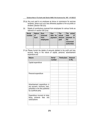 Guidance Note on Tax Audit under Section 44AB of the Income-tax Act, 1961 – AY 2022-23
275
20.(a) Any sum paid to an employee as bonus or commission for services
rendered, where such sum was otherwise payable to him as profits or
dividend. [Section 36(1)(ii)]
(b) Details of contributions received from employees for various funds as
referred to in section 36(1)(va):
Serial
number
Nature
of
fund
Sum
received
from
employees
Due
date for
payment
The
actual
amount
paid
The actual
date of
payment to
the
concerned
authorities
21.(a) Please furnish the details of amounts debited to the profit and loss
account, being in the nature of capital, personal, advertisement
expenditure etc
Nature Serial
number
Particulars Amount
in Rs.
Capital expenditure
Personal expenditure
Advertisement expenditure in
any souvenir, brochure, tract,
pamphlet or the like published
by a political party
Expenditure incurred at clubs
being entrance fees and
subscriptions
 