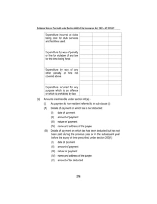 Guidance Note on Tax Audit under Section 44AB of the Income-tax Act, 1961 – AY 2022-23
276
Expenditure incurred at clubs
being cost for club services
and facilities used.
Expenditure by way of penalty
or fine for violation of any law
for the time being force
Expenditure by way of any
other penalty or fine not
covered above
Expenditure incurred for any
purpose which is an offence
or which is prohibited by law
(b) Amounts inadmissible under section 40(a):-
(i) As payment to non-resident referred to in sub-clause (i)
(A) Details of payment on which tax is not deducted:
(I) date of payment
(II) amount of payment
(III) nature of payment
(IV) name and address of the payee
(B) Details of payment on which tax has been deducted but has not
been paid during the previous year or in the subsequent year
before the expiry of time prescribed under section 200(1)
(I) date of payment
(II) amount of payment
(III) nature of payment
(IV) name and address of the payee
(V) amount of tax deducted
 