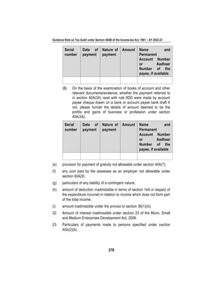 Guidance Note on Tax Audit under Section 44AB of the Income-tax Act, 1961 – AY 2022-23
278
Serial
number
Date of
payment
Nature of
payment
Amount Name and
Permanent
Account Number
or Aadhaar
Number of the
payee, if available
(B) On the basis of the examination of books of account and other
relevant documents/evidence, whether the payment referred to
in section 40A(3A) read with rule 6DD were made by account
payee cheque drawn on a bank or account payee bank draft If
not, please furnish the details of amount deemed to be the
profits and gains of business or profession under section
40A(3A);
Serial
number
Date of
payment
Nature of
payment
Amount Name and
Permanent
Account Number
or Aadhaar
Number of the
payee, if available
(e) provision for payment of gratuity not allowable under section 40A(7);
(f) any sum paid by the assessee as an employer not allowable under
section 40A(9);
(g) particulars of any liability of a contingent nature;
(h) amount of deduction inadmissible in terms of section 14A in respect of
the expenditure incurred in relation to income which does not form part
of the total income;
(i) amount inadmissible under the proviso to section 36(1)(iii).
22. Amount of interest inadmissible under section 23 of the Micro, Small
and Medium Enterprises Development Act, 2006.
23. Particulars of payments made to persons specified under section
40A(2)(b).
 