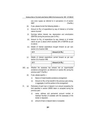Guidance Note on Tax Audit under Section 44AB of the Income-tax Act, 1961 – AY 2022-23
281
one crore rupees as referred to in sub-section (1) of section
94B? (Yes/No.)
(b) If yes, please furnish the following details:—
(i) Amount (in Rs.) of expenditure by way of interest or of similar
nature incurred:
(ii) Earnings before interest, tax, depreciation and amortization
(EBITDA) during the previous year (in Rs.):
(iii) Amount (in Rs.) of expenditure by way interest or of similar
nature as per (i) above which exceeds 30% of EBITDA as per
(ii) above :
(iv) Details of interest expenditure brought forward as per sub-
section (4) of section 94B:
A.Y. Amount (in Rs.)
(v) Details of interest expenditure carried forward as per sub-
section (4) of section 94B:
A.Y. Amount (in Rs.)
30C. (a) Whether the assessee has entered into an impermissible
avoidance arrangement, as referred to in section 96, during the
previous year? (Yes/No.)
(b) If yes, please specify:—
(i) Nature of impermissible avoidance arrangement:
(ii) Amount (in Rs.) of tax benefit in the previous year arising,
in aggregate, to all the parties to the arrangement
31. (a) Particulars of each loan or deposit in an amount exceeding the
limit specified in section 269SS taken or accepted during the
previous year:-
(i) name, address and permanent account number or
Aadhaar Number (if available with the assessee) of the
lender or depositor;
(ii) amount of loan or deposit taken or accepted;
 