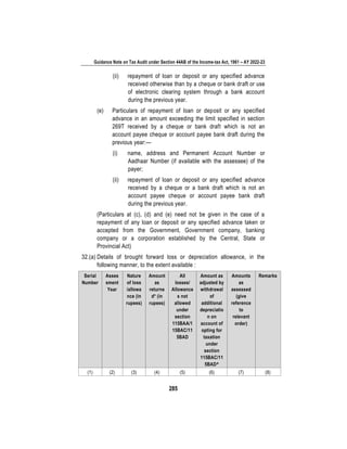 Guidance Note on Tax Audit under Section 44AB of the Income-tax Act, 1961 – AY 2022-23
285
(ii) repayment of loan or deposit or any specified advance
received otherwise than by a cheque or bank draft or use
of electronic clearing system through a bank account
during the previous year.
(e) Particulars of repayment of loan or deposit or any specified
advance in an amount exceeding the limit specified in section
269T received by a cheque or bank draft which is not an
account payee cheque or account payee bank draft during the
previous year:—
(i) name, address and Permanent Account Number or
Aadhaar Number (if available with the assessee) of the
payer;
(ii) repayment of loan or deposit or any specified advance
received by a cheque or a bank draft which is not an
account payee cheque or account payee bank draft
during the previous year.
(Particulars at (c), (d) and (e) need not be given in the case of a
repayment of any loan or deposit or any specified advance taken or
accepted from the Government, Government company, banking
company or a corporation established by the Central, State or
Provincial Act)
32.(a) Details of brought forward loss or depreciation allowance, in the
following manner, to the extent available :
Serial
Number
Asses
sment
Year
Nature
of loss
/allowa
nce (in
rupees)
Amount
as
returne
d* (in
rupees)
All
losses/
Allowance
s not
allowed
under
section
115BAA/1
15BAC/11
5BAD
Amount as
adjusted by
withdrawal
of
additional
depreciatio
n on
account of
opting for
taxation
under
section
115BAC/11
5BAD^
Amounts
as
assessed
(give
reference
to
relevant
order)
Remarks
(1) (2) (3) (4) (5) (6) (7) (8)
 