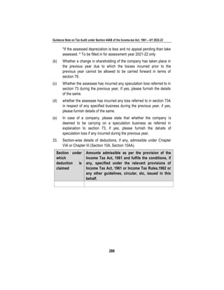 Guidance Note on Tax Audit under Section 44AB of the Income-tax Act, 1961 – AY 2022-23
286
*If the assessed depreciation is less and no appeal pending than take
assessed. ^ To be filled in for assessment year 2021-22 only
(b) Whether a change in shareholding of the company has taken place in
the previous year due to which the losses incurred prior to the
previous year cannot be allowed to be carried forward in terms of
section 79.
(c) Whether the assessee has incurred any speculation loss referred to in
section 73 during the previous year, If yes, please furnish the details
of the same.
(d) whether the assessee has incurred any loss referred to in section 73A
in respect of any specified business during the previous year, if yes,
please furnish details of the same.
(e) In case of a company, please state that whether the company is
deemed to be carrying on a speculation business as referred in
explanation to section 73, if yes, please furnish the details of
speculation loss if any incurred during the previous year.
33. Section-wise details of deductions, if any, admissible under Chapter
VIA or Chapter III (Section 10A, Section 10AA).
Section under
which
deduction is
claimed
Amounts admissible as per the provision of the
Income Tax Act, 1961 and fulfils the conditions, if
any, specified under the relevant provisions of
Income Tax Act, 1961 or Income Tax Rules,1962 or
any other guidelines, circular, etc, issued in this
behalf.
 