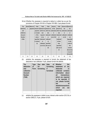 Guidance Note on Tax Audit under Section 44AB of the Income-tax Act, 1961 – AY 2022-23
287
34.(a) Whether the assessee is required to deduct or collect tax as per the
provisions of Chapter XVII-B or Chapter XVII-BB, if yes please furnish:
Tax
deduction
and
collection
Account
Number
(TAN)
Sectio
n
Nature of
payment
Total
amount of
payment
or receipt
of the
nature
specified
in column
(3)
Total
amount on
which tax
was
required
to be
deducted
or
collected
out of (4)
Total
amount on
which tax
was
deducted
or
collected
at
specified
rate out of
(5)
Amount
of tax
deducted
or
collected
out of (6)
Total
amount on
which tax
was
deducted
or
collected
at less
than
specified
rate out of
(7)
Amount of
tax
deducted
or
collected
on (8)
Amount of
tax
deducted
or
collected
not
deposited
to the
credit of
the
Central
Governme
nt out of
(6) and (8)
(1) (2) (3) (4) (5) (6) (7) (8) (9) (10)
(b) whether the assessee is required to furnish the statement of tax
deducted or tax collected. If yes, please furnish the details:
Tax
deduction
and
collection
Account
Number
(TAN)
Type
of
Form
Due date
for
furnishing
Date of
furnishing,
if
furnished
Whether the
statement of tax
deducted or
collected contains
information about
all transactions
which are required
to be reported. If
not, please furnish
list of
details/transactions
which are not
reported
(c) whether the assessee is liable to pay interest under section 201(1A) or
section 206C(7). If yes, please furnish:
 