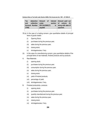 Guidance Note on Tax Audit under Section 44AB of the Income-tax Act, 1961 – AY 2022-23
288
Tax deduction
and collection
Account Number
(TAN)
Amount of interest
under section
201(1A)/206C(7) is
payable
Amount paid out
of column (2)
along with date of
payment.
35.(a) In the case of a trading concern, give quantitative details of principal
items of goods traded :
(i) Opening Stock;
(ii) purchases during the previous year;
(iii) sales during the previous year;
(iv) closing stock;
(v) shortage/excess, if any
(b) In the case of a manufacturing concern, give quantitative details of the
principal items of raw materials, finished products and by-products :
A. Raw Materials :
(i) opening stock;
(ii) purchases during the previous year;
(iii) consumption during the previous year;
(iv) sales during the previous year;
(v) closing stock;
(vi) yield of finished products;
(vii) percentage of yield;
(viii) shortage/excess, if any.
B. Finished products/by- products :
(i) opening stock;
(ii) purchases during the previous year;
(iii) quantity manufactured during the previous year;
(iv) sales during the previous year;
(v) closing stock;
(vi) shortage/excess, if any.
 