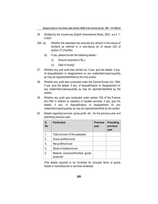 Guidance Note on Tax Audit under Section 44AB of the Income-tax Act, 1961 – AY 2022-23
289
36. Omitted by the Income-tax (Eighth Amendment) Rules, 2021, w.e.f. 1-
4-2021
36A. (a) Whether the assessee has received any amount in the nature of
dividend as referred to in sub-clause (e) of clause (22) of
section 2? (Yes/No)
(b) If yes, please furnish the following details:-
(i) Amount received (in Rs.):
(ii) Date of receipt:
37. Whether any cost audit was carried out, if yes, give the details, if any,
of disqualification or disagreement on any matter/item/value/quantity
as may be reported/identified by the cost auditor.
38. Whether any audit was conducted under the Central Excise Act, 1944,
if yes, give the details, if any, of disqualification or disagreement on
any matter/item/value/quantity as may be reported/identified by the
auditor.
39. Whether any audit was conducted under section 72A of the Finance
Act,1994 in relation to valuation of taxable services, if yes, give the
details, if any, of disqualification or disagreement on any
matter/item/value/quantity as may be reported/identified by the auditor.
40. Details regarding turnover, gross profit, etc., for the previous year and
preceding previous year:
S.
No
Particulars Previous
year
Preceding
previous
year
1. Total turnover of the assessee
2. Gross profit/turnover
3. Net profit/turnover
4. Stock-in-trade/turnover
5. Material consumed/finished goods
produced
(The details required to be furnished for principal items of goods
traded or manufactured or services rendered)
 