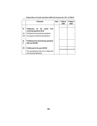 Guidance Note on Tax Audit under Section 44AB of the Income-tax Act, 1961 – AY 2022-23
359
Particulars Note 31 March
20XX
31 March
20XX
- -
XI Profit/(Loss) for the period from
continuing operations (IX-X)
- -
XII Profit/(loss) from discontinuing operations - -
XIII Tax expense of discontinuing operations - -
XI
V
Profit/(loss) from discontinuing operations
(after tax) (XII-XIII) - -
XV Profit/(Loss) for the year (XI+XIV) - -
The accompanying notes are an integral part
of the financial statements
 