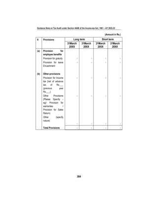 Guidance Note on Tax Audit under Section 44AB of the Income-tax Act, 1961 – AY 2022-23
364
(Amount in Rs.)
8 Provisions Long term Short term
31March
20XX
31March
20XX
31March
20XX
31March
20XX
(a) Provision for
employee benefits
Provision for gratuity - - - -
Provision for leave
Encashment
- - - -
(b) Other provisions
Provision for Income
tax [net of advance
tax of Rs.___
(previous year
Rs.___)
- - - -
Other Provisions
(Please Specify -
eg/- Provision for
warranties /
Provision for Sales
Return)
Other (specify
nature)
-
-
-
-
-
-
-
-
Total Provisions - - - -
 