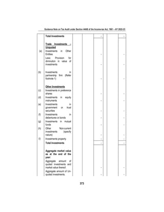 Guidance Note on Tax Audit under Section 44AB of the Income-tax Act, 1961 – AY 2022-23
373
Total Investments - -
Trade Investments –
Unquoted
(a) Investments in Other
Entities - -
Less: Provision for
diminution in value of
investments - -
(b) Investments in
partnership firm (Refer
footnote 1) - -
Other Investments
(c) Investments in preference
shares - -
(d) Investments in equity
instruments - -
(e) Investments in
government or trust
securities - -
(f) Investments in
debentures or bonds - -
(g) Investments in mutual
funds - -
(h) Other Non-current
investments (specify
nature) - -
(i) Investments property - -
Total Investments - -
Aggregate market value
as at the end of the
year:
Aggregate amount of
quoted investments and
market value thereof. - -
Aggregate amount of Un-
quoted investments. - -
 