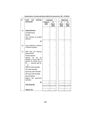 Guidance Note on Tax Audit under Section 44AB of the Income-tax Act, 1961 – AY 2022-23
377
B Loans and advances
(Unsecured)
Long Term Short Term
31 March
20XX
31
March
20XX
31
March
20XX
31
March
20XX
(a) Capital advances
Considered good - - - -
Doubtful - - - -
Less: Provision for doubtful
advances - - - -
(a) - - - -
(b) Loans advances to partners
or relative of partners - - - -
(c) Other loans and advances
(specify nature) - - - -
Prepaid expenses - - - -
Advance tax and tax
deducted at source [Net of
provision for income tax of
Rs. ___ (previous year Rs.
___)] - - - -
CENVAT credit receivable
VAT credit receivable
Service tax credit receivable
GST input credit receivable
Security Deposits
Balance with government
authorities
(b) - - - -
Total (a)+(b) (B) - - - -
Total (A + B) - - - -
 
