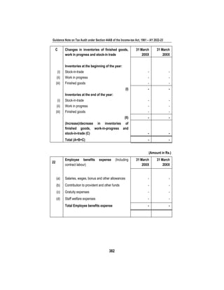 Guidance Note on Tax Audit under Section 44AB of the Income-tax Act, 1961 – AY 2022-23
382
C Changes in inventories of finished goods,
work in progress and stock-in trade
31 March
20XX
31 March
20XX
Inventories at the beginning of the year:
(i) Stock-in-trade - -
(ii) Work in progress - -
(iii) Finished goods - -
(I) - -
Inventories at the end of the year:
(i) Stock-in-trade - -
(ii) Work in progress - -
(iii) Finished goods - -
(II) - -
(Increase)/decrease in inventories of
finished goods, work-in-progress and
stock-in-trade (C) - -
Total (A+B+C) - -
(Amount in Rs.)
22
Employee benefits expense (Including
contract labour)
31 March
20XX
31 March
20XX
(a) Salaries, wages, bonus and other allowances - -
(b) Contribution to provident and other funds - -
(c) Gratuity expenses - -
(d) Staff welfare expenses - -
Total Employee benefits expense - -
 
