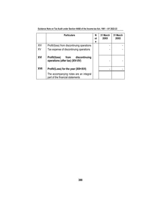Guidance Note on Tax Audit under Section 44AB of the Income-tax Act, 1961 – AY 2022-23
388
Particulars N
ot
e
31 March
20XX
31 March
20XX
XIV Profit/(loss) from discontinuing operations - -
XV Tax expense of discontinuing operations - -
XVI Profit/(loss) from discontinuing
operations (after tax) (XIV-XV) - -
XVII Profit/(Loss) for the year (XIII+XVI) - -
The accompanying notes are an integral
part of the financial statements
 