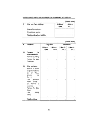 Guidance Note on Tax Audit under Section 44AB of the Income-tax Act, 1961 – AY 2022-23
394
(Amount in Rs.)
7 Other long -Term liabilities 31March
20XX
31March
20XX
Advance from customers - -
Others (please specify) - -
Total Other long-term liabilities - -
(Amount in Rs.)
8 Provisions Long term Short term
31March
20XX
31March
20XX
31March
20XX
31March
20XX
(a) Provision for
employee benefits
Provision for gratuity - - - -
Provision for leave
Encashment
- - - -
(b) Other provisions
Provision for Income
tax [net of advance
tax of Rs.___
(previous year
Rs.___)
- - - -
Other Provisions
(Please Specify -
eg/- Provision for
warranties /
Provision for Sales
Return)
Other (specify
nature)
-
-
-
-
-
-
-
-
Total Provisions - - - -
 