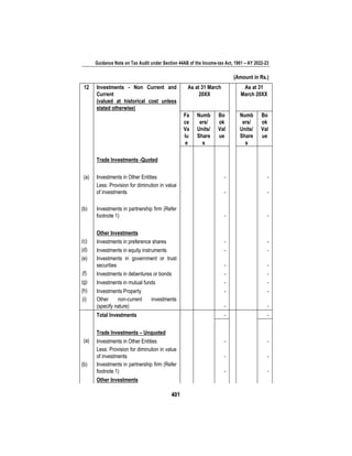 Guidance Note on Tax Audit under Section 44AB of the Income-tax Act, 1961 – AY 2022-23
401
(Amount in Rs.)
12 Investments - Non Current and
Current
(valued at historical cost unless
stated otherwise)
As at 31 March
20XX
As at 31
March 20XX
Fa
ce
Va
lu
e
Numb
ers/
Units/
Share
s
Bo
ok
Val
ue
Numb
ers/
Units/
Share
s
Bo
ok
Val
ue
Trade Investments -Quoted
(a) Investments in Other Entities - -
Less: Provision for diminution in value
of investments - -
(b) Investments in partnership firm (Refer
footnote 1) - -
Other Investments
(c) Investments in preference shares - -
(d) Investments in equity instruments - -
(e) Investments in government or trust
securities - -
(f) Investments in debentures or bonds - -
(g) Investments in mutual funds - -
(h) Investments Property - -
(i) Other non-current investments
(specify nature) - -
Total Investments - -
Trade Investments – Unquoted
(a) Investments in Other Entities - -
Less: Provision for diminution in value
of investments - -
(b) Investments in partnership firm (Refer
footnote 1) - -
Other Investments
 