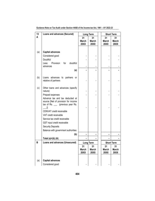 Guidance Note on Tax Audit under Section 44AB of the Income-tax Act, 1961 – AY 2022-23
404
13
A
Loans and advances (Secured) Long Term Short Term
31
March
20XX
31
March
20XX
31
March
20XX
31
March
20XX
(a) Capital advances
Considered good - - - -
Doubtful - - - -
Less: Provision for doubtful
advances - - - -
(a) - - - -
(b) Loans advances to partners or
relative of partners - - - -
(c) Other loans and advances (specify
nature) - - - -
Prepaid expenses - - - -
Advance tax and tax deducted at
source [Net of provision for income
tax of Rs. ___ (previous year Rs.
___)] - - - -
CENVAT credit receivable
VAT credit receivable
Service tax credit receivable
GST input credit receivable
Security Deposits
Balance with government authorities
(b) - - - -
Total (a)+(b) (A) - - - -
B Loans and advances (Unsecured) Long Term Short Term
31
March
20XX
31
March
20XX
31
March
20XX
31
March
20XX
(a) Capital advances
Considered good - - - -
 