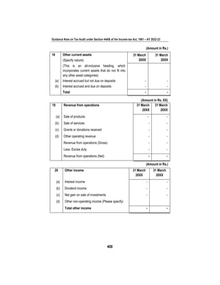 Guidance Note on Tax Audit under Section 44AB of the Income-tax Act, 1961 – AY 2022-23
408
(Amount in Rs.)
18 Other current assets
(Specify nature)
31 March
20XX
31 March
20XX
(This is an all-inclusive heading, which
incorporates current assets that do not fit into
any other asset categories)
(a) Interest accrued but not due on deposits - -
(b) Interest accrued and due on deposits - -
Total - -
(Amount in Rs. XX)
19 Revenue from operations 31 March
20XX
31 March
20XX
(a) Sale of products - -
(b) Sale of services - -
(c) Grants or donations received - -
(d) Other operating revenue - -
Revenue from operations (Gross) - -
Less: Excise duty - -
Revenue from operations (Net) - -
(Amount in Rs.)
20 Other income 31 March
20XX
31 March
20XX
(a) Interest income - -
(b) Dividend income - -
(c) Net gain on sale of investments - -
(d) Other non-operating income (Please specify)
Total other income - -
 