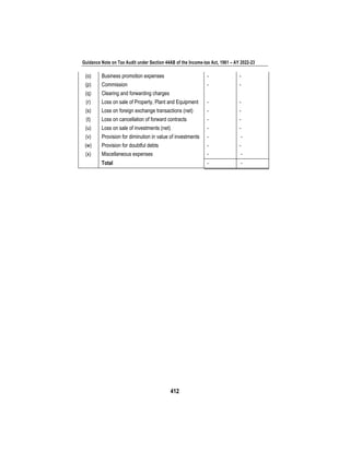 Guidance Note on Tax Audit under Section 44AB of the Income-tax Act, 1961 – AY 2022-23
412
(o) Business promotion expenses - -
(p) Commission - -
(q) Clearing and forwarding charges
(r) Loss on sale of Property, Plant and Equipment - -
(s) Loss on foreign exchange transactions (net) - -
(t) Loss on cancellation of forward contracts - -
(u) Loss on sale of investments (net) - -
(v) Provision for diminution in value of investments - -
(w) Provision for doubtful debts - -
(x) Miscellaneous expenses - -
Total - -
 