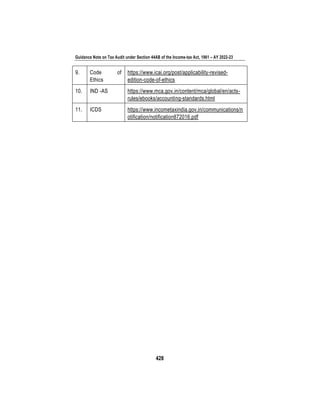 Guidance Note on Tax Audit under Section 44AB of the Income-tax Act, 1961 – AY 2022-23
428
9. Code of
Ethics
https://www.icai.org/post/applicability-revised-
edition-code-of-ethics
10. IND -AS https://www.mca.gov.in/content/mca/global/en/acts-
rules/ebooks/accounting-standards.html
11. ICDS https://www.incometaxindia.gov.in/communications/n
otification/notification872016.pdf
 