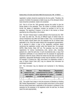 Guidance Note on Tax Audit under Section 44AB of the Income-tax Act, 1961 – AY 2022-23
64
registration numbers should be examined by the tax auditor. Therefore, the
question of whether the assessee is liable to pay any of the aforesaid indirect
taxes should be considered. needs to be answered.
20.5 Part A of Form No. 3CD generally requires the auditor to give the
factual details of the assessee. Thus, the auditor is primarily required to
furnish the details of registration numbers as provided to him by the
assessee. The reporting is however, to be done in the manner or format
specified by the e-filing utility in this context.
20.6 The term “Indirect taxes” is neither defined in the Income-tax Act, 1961
nor under any other law. The levy of different types of indirect taxes on
various transactions may differ from State to State. Thus, it is recommended
that the auditor should obtain from the assessee the list of indirect taxes
applicable to him. Once the auditor obtains this management representation,
he is required to obtain a copy of the registration certificate clearly
mentioning the registration number under that relevant law. For example,
GSTIN, State Excise, State VAT etc. The assessee may have multiple
registrations for various manufacturing units, service units, branches,
godowns etc. under the same law. In such circumstances also, a copy of all
registration certificates is to be obtained from the assessee for appropriate
disclosure under this clause. Where the indirect tax law does not require any
registration, appropriate identification number may be reported in this clause.
For example, in Customs Act, 1962, since there is no registration number, a
copy of Export Import Code (IEC) may be obtained and information be
accordingly furnished.
20.7 The information may be obtained and maintained in the following
format:
Sr.
No
Relevant
Indirect tax Law
which requires
registration
Place of Business/
profession/service unit for
which registration is in place/
or has been applied for
Registration/
Identificatio
n number
1 2 3 4
20.8 The auditor has to keep in mind the provisions of Standard on Auditing
580 “Written Representation”. In case the auditor prima facie is of the opinion
that any indirect taxes laws is applicable on the business or profession of the
assessee but the assessee is not registered under the said law, he should
report the same appropriately.
 