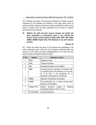 Guidance Note on Tax Audit under Section 44AB of the Income-tax Act, 1961 – AY 2022-23
73
23.12 Whereas sub-clause 11(b) requires furnishing list of books of account
maintained by the assessee and address of the place where books of
account are kept, whereas sub-clause (c) requires tax auditor to state a list of
books of account that has been examined and the nature of relevant
documents he has examined.
24. Whether the profit and loss account includes any profits and
gains assessable on presumptive basis, if yes, indicate the
amount and the relevant sections (44AD, 44AE, 44AF, 44B, 44BB,
44BBA, 44BBB Chapter XII-G, First Schedule or any other relevant
section).
[Clause 12]
24.1 Where the profits and gains of the business are assessable to tax
under presumptive basis under any of the sections mentioned below, the
amount of such profits and gains credited/debited to the profit and loss
account should be indicated under this clause:
S. No. Section Business covered
1 44AD Eligible business
2 44AE Transport business
3 44B Shipping business of a non-resident
4 44BB Providing service or facilities in connection with,
or supplying plant and machinery on hire used,
or to be used, in the prospecting for, or
extraction or production of, mineral oils
5 44BBA Operation of aircraft by non-resident
6 44BBB Civil construction etc. in certain turnkey power
project by non-residents
7 Chapter XII-G Special provisions relating to Shipping
Companies (Section 115V to 115VT)
8 First Schedule Insurance Business
 