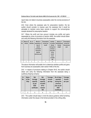 Guidance Note on Tax Audit under Section 44AB of the Income-tax Act, 1961 – AY 2022-23
76
report does not relate to business assessable under the normal provisions of
the Act.
24.6 Even where the assessee opts for presumptive taxation, the tax
auditor should consider to impress upon the assessee that it would be
advisable to maintain some basic records to support the turnover/gross
receipts declared for presumptive taxation.
24.7 Where the profit and loss account includes any profits and gains
assessable by virtue of provisions of section 44AE, the auditor should obtain
and verify the following information from the assessee:
Sr
No.
Nature of
vehicle
No. of
Vehicles
Month of
acquisition in
case of
vehicle
purchased
during the
relevant
previous year
Presumptive
income per
month
Number
of months
Owned
during the
previous
year (Part
of the
month
to be
rounded
off)
Nature of
Vehicle/Gross
Vehicle
weight
Presumptive
income for
the previous
year
1 2 3 4 5 6 7
The above information will enable him to determine whether profits and gains
from business are assessable under section 44AE of the Act.
24.8 In respect of provisions relating to Chapter XII-G, the auditor should
obtain and verify the following information from the assessee being a
qualifying shipping company:
Sr
No.
Name
of the
Ship
Net
tonnage
capacity
as per
DGS
certificate
Net
tonnage
capacity
rounded
off to
nearest
100
Tonnage
income
per day
No of days
operated
during the
previous
year as per
DGS
Certificate
Tonnage
income
per year
1 2 3 4 5 6 7
24.9 The auditor should keep in mind the above guidance while furnishing
information under this clause in the format provided in the e-filing utility.
 