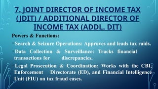 Jdit Tax Authority ppt.pptxbbnnjjjjjjjjjjjjjj | PPTX