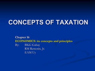 CONCEPTS OF TAXATION

 Chapter 16
 ECONOMICS: its concepts and principles
 By:   BKG Gabay
       RM Remotin, Jr.
       EAM Uy
 