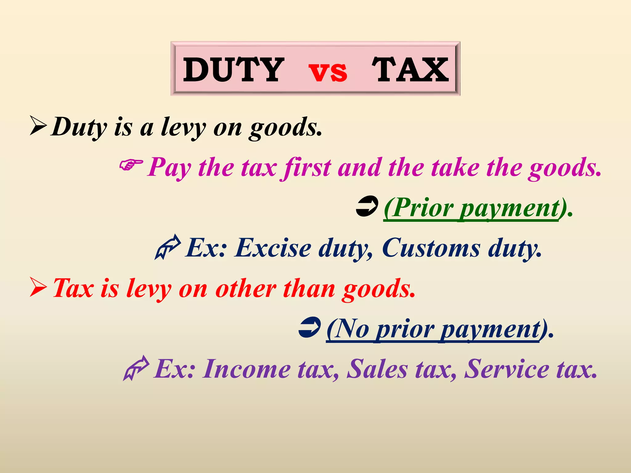 DUTY vs TAX
Duty is a levy on goods.
 Pay the tax first and the take the goods.
 (Prior payment).
 Ex: Excise duty, Customs duty.
Tax is levy on other than goods.
 (No prior payment).
 Ex: Income tax, Sales tax, Service tax.
 